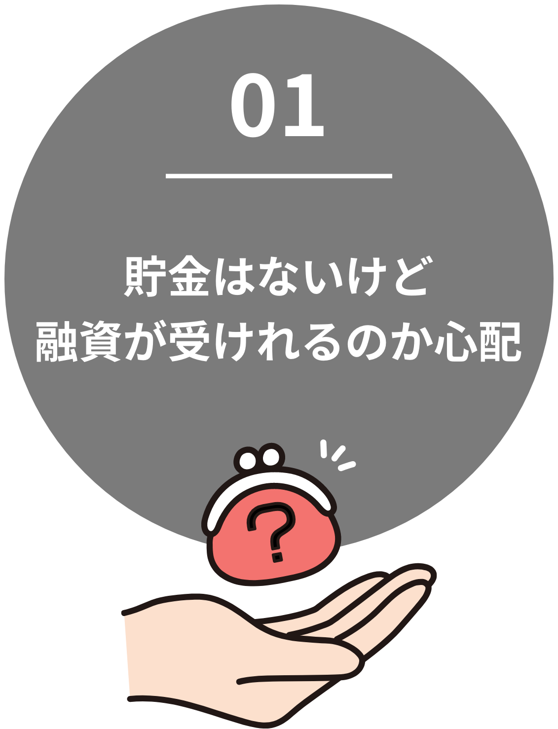 貯金はないけど融資が受けれるのか心配